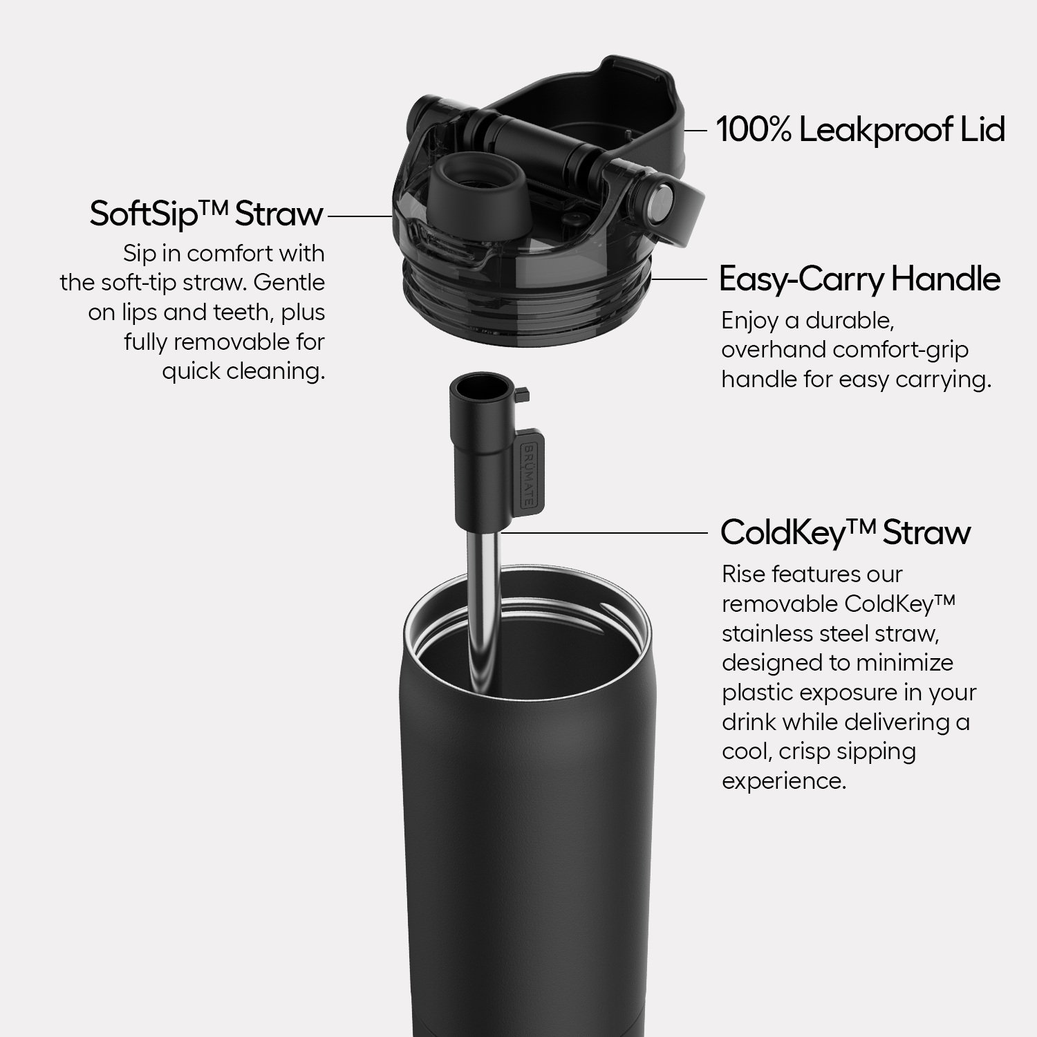 rise-35oz-g5 Rise-PDP-AltImage_2.png